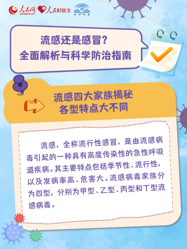 是流感还是普通感冒？让我们带您深度解析与科学防治